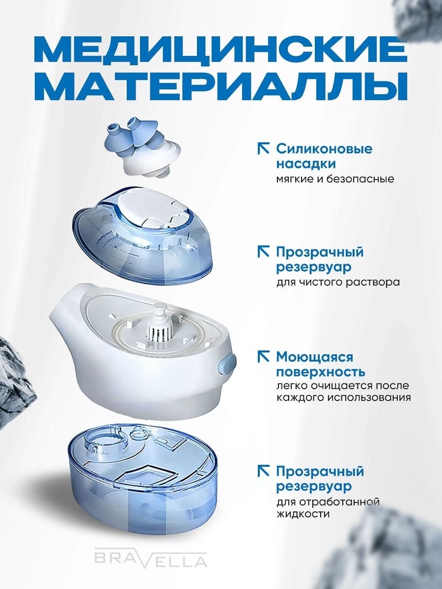 Аспиратор-ирригатор Bravella Brav32 электронный — фото 4