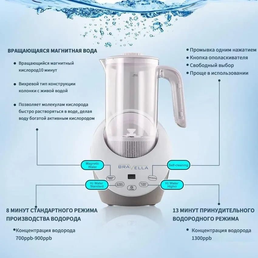 Генератор водородной воды Bravella Brav1 — фото 4