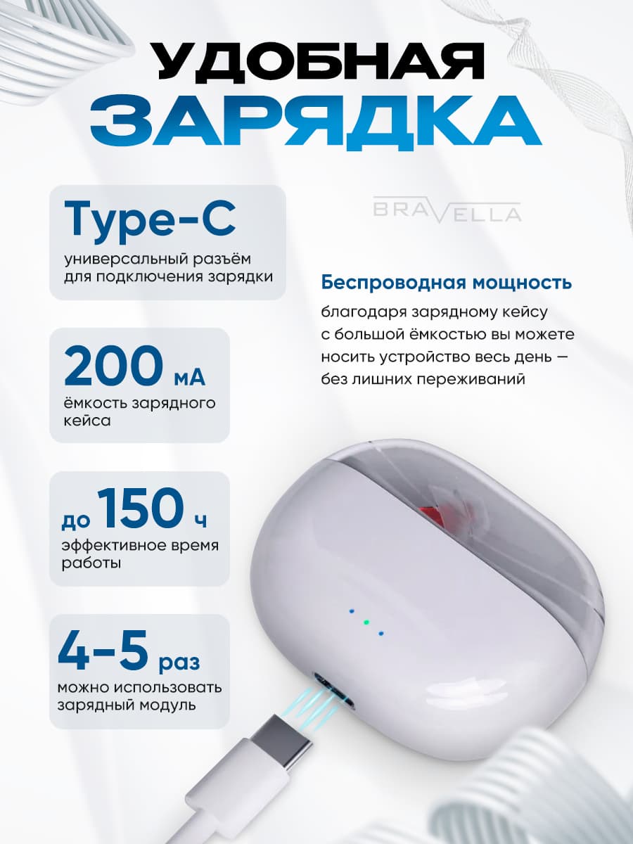 Усилитель звука Bravella — фото 2