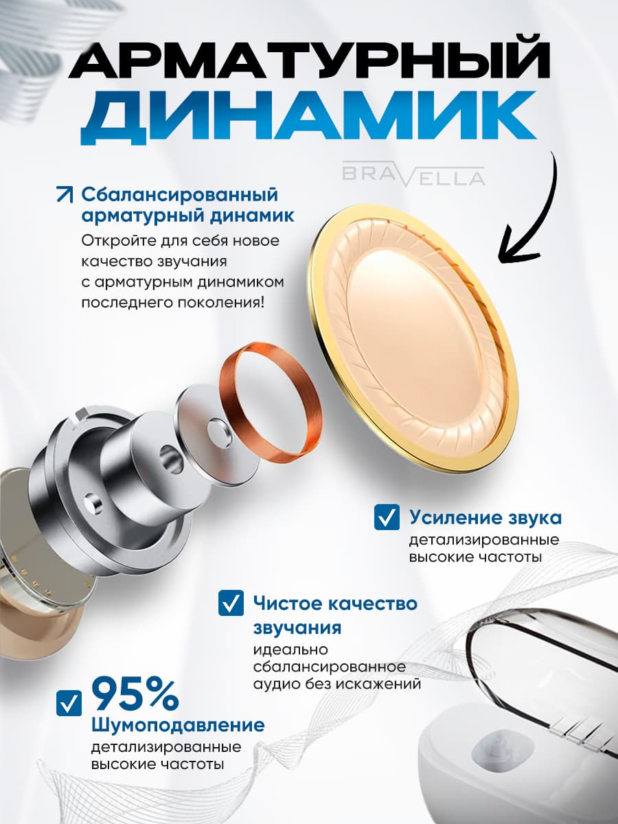Усилитель звука Bravella — фото 4