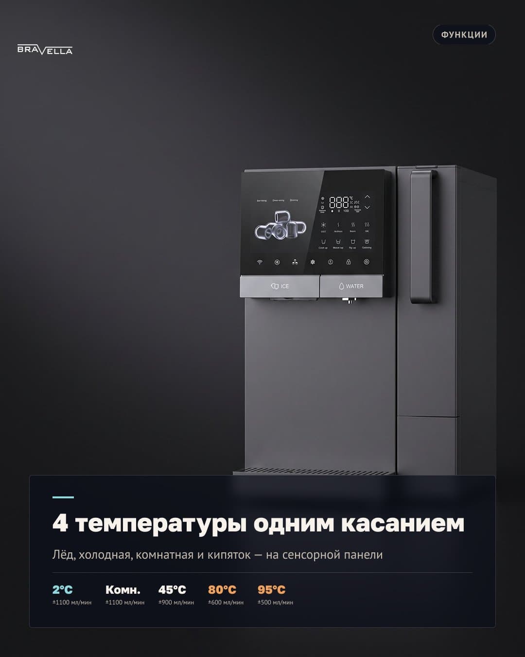 Фильтр для воды Bravella W90 — фото 2