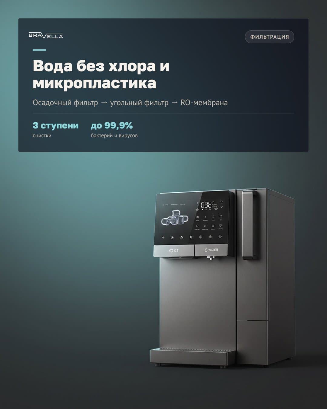 Фильтр для воды Bravella W90 — фото 3