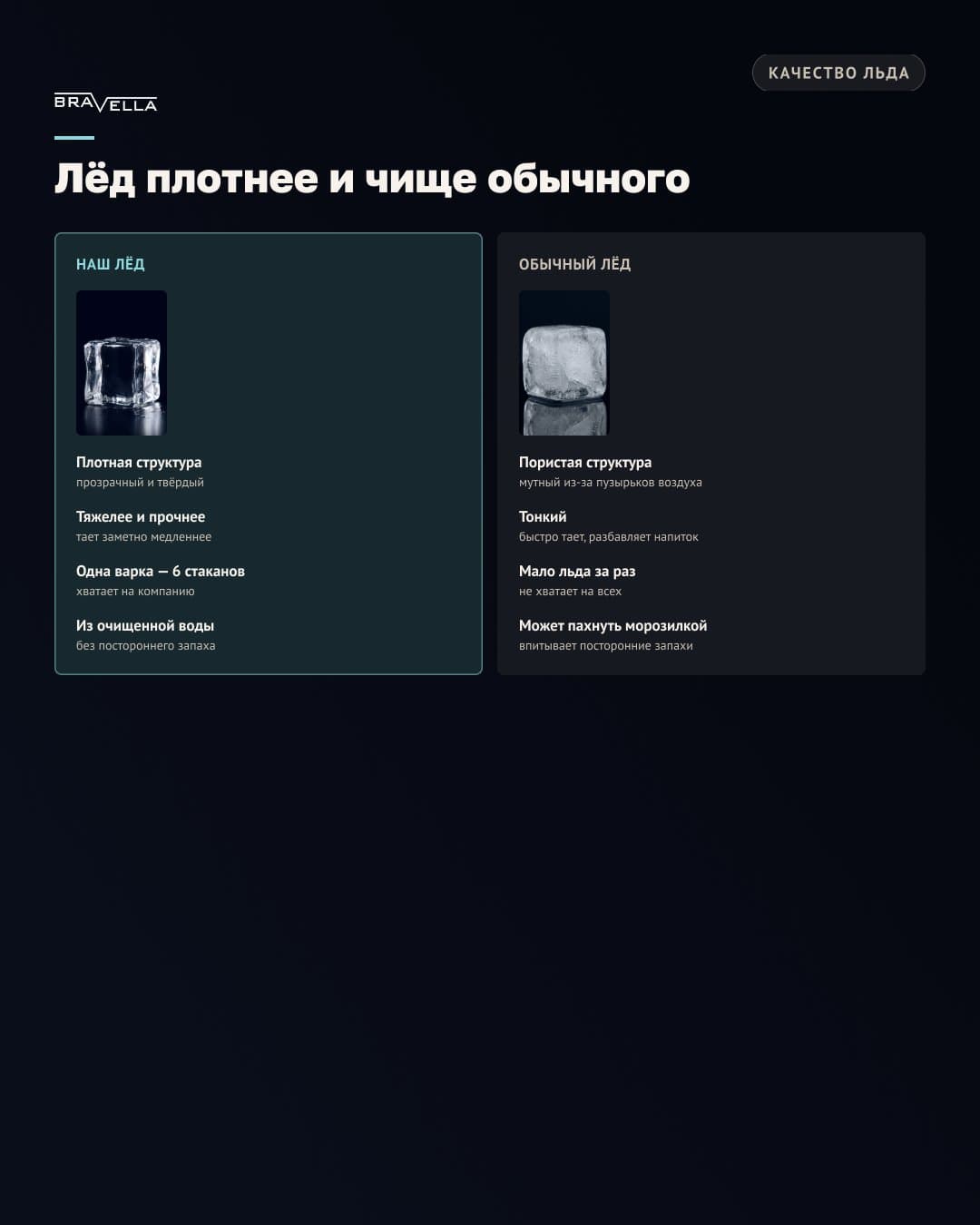 Фильтр для воды Bravella W90 — фото 9